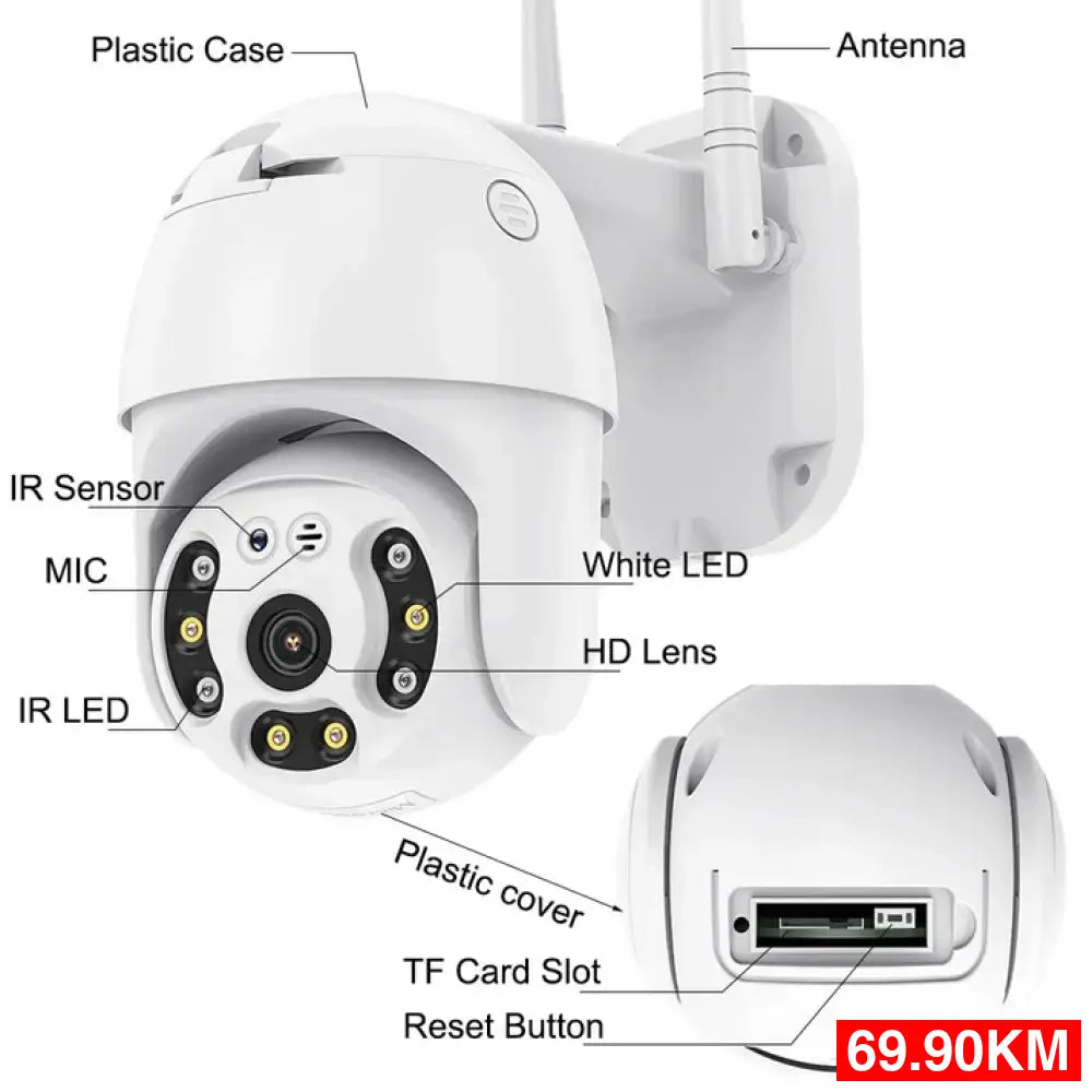 Najbolji Model Kamere 12MPX + KARTICA GRATIS 128GB
