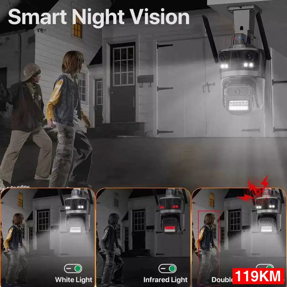 Sigurnosna 4K kamera s 3 objektiva